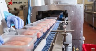 Production Food Packaging Jobs in Canada